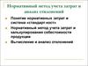 Нормативный метод учета затрат и анализ отклонений