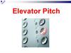 Elevator Pitch, короткий рассказ о концепции продукта, проекта или сервиса