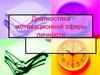 Диагностика мотивационной сферы личности