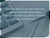 Закон предложения. Кривая предложения. Факторы предложения и сдвиги кривых и предложения