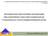 Методическое обеспечение организации внеаудиторной самостоятельной работы студентов, как структурный компонент ИУМК