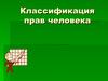 Классификация прав человека