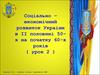 Соціально-економічний розвиток України в ІІ половині 50-х на початку 60-х років ХХ ст ( урок 2 )