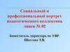 Социальный и профессиональный портрет педагогического коллектива лицея