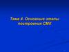 Основные этапы построения СМК
