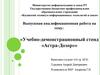 Учебно-демонстрационный стенд «Астра-Дозор». Система охранной сигнализации