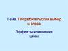 Эффекты изменения цены