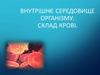 Внутрішнє середовище організму. Склад крові