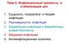Инфляционные процессы и стабилизация цен