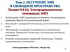 Лекция №4 (4 ). Электродинамические потенциалы ЭМП