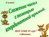 Сложение чисел с помощью координатной прямой (6 класс)