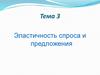 Эластичность спроса и предложения
