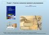 Понятие правового регулирования. (Тема 1.1)