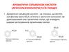Ароматичні сульфонові кислоти (аренсульфокислоти) та їх похідні
