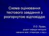 Схема оцінювання тестового завдання з розгорнутою відповіддю