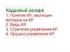 Кадровый резерв: понятие, эволюция взглядов,  стратегии управления, процесс управления