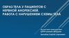 Образ тела у пациентов с нервной анорексией. Работа с нарушением схемы тела