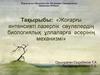 Жоғарғы интенсивті лазерлік сәулелердің биологиялық ұлпаларға әсерінің механизмі