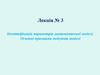 Ідентифікація параметрів математичної моделі. Основні принципи побудови моделі