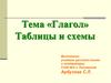 Глагол в схемах и таблицах