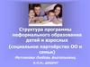 Структура программы неформального образования детей и взрослых