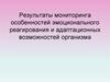 Результаты мониторинга особенностей эмоционального реагирования и адаптационных возможностей организма