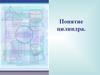 Понятие цилиндра