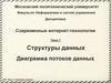 Структуры данных. Диаграмма потоков данных