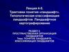 Трактовки понятия «ландшафт». Типологическая классификация ландшафтов. Ландшафтное картографирование