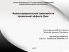 Анализ вращательной зависимости проявлений эффекта Дике
