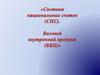 Валовой внутренный продукт