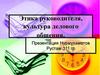 Этика руководителя, культура делового общения