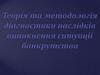 Теорія та методологія діагностики наслідків виникнення ситуації банкрутства