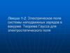 Электрическое поле системы неподвижных зарядов в вакууме. Теорема Гаусса для электростатического поля