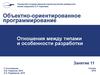 Объектно-ориентированное программирование. Отношения между типами и особенности разработки. (Занятие 11)