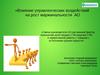Влияние управленческих воздействий на рост маржинальности АО