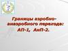 Границы аэробноанаэробного перехода: АП-1, АнП-2