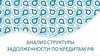 Анализ структуры задолженности по кредитам РФ