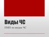Виды чрезвычайных ситуаций. Аварии и катастрофы на производстве или транспорте