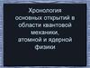 Хронология основных открытий в области квантовой механики, атомной и ядерной физики