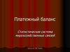 Платежный баланс Статистическая система мирохозяйственных связей