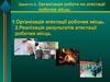 Організація роботи по атестації робочих місць. (Заняття 2)