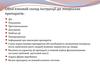 Обов’язковий склад інструкції до лікарських препаратів