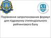Порівняння запропонованих формул для підрахунку стипендіального рейтингового балу
