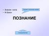 Познание. Цель познания