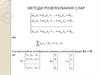 Методи розв’язування СЛАР (Система лінійних алгебраїчних рівнянь)