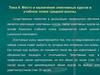 Место и назначение элективных курсов в учебном плане средней школы