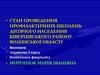 Стан проведення профілактичних щеплень дитячого населення Ківерцівського району Волинської області