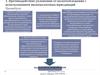 Противодействие уклонению от налогообложения с использованием низконалоговых юрисдикций