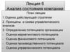 Анализ состояния компании